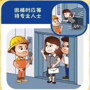 电梯安全与紧急情况应对​