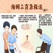 基础急救知识：海姆立克急救法与心肺复苏（CPR）​