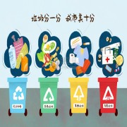 垃圾分类精准投放指南