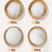 盐的时序：不同阶段加盐的风味密码